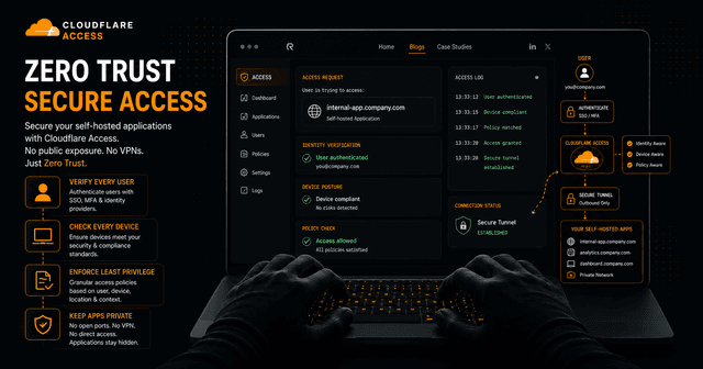 Secure Any Self-Hosted App with Cloudflare Access